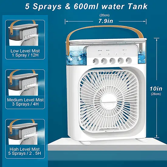 Portable aircon unit